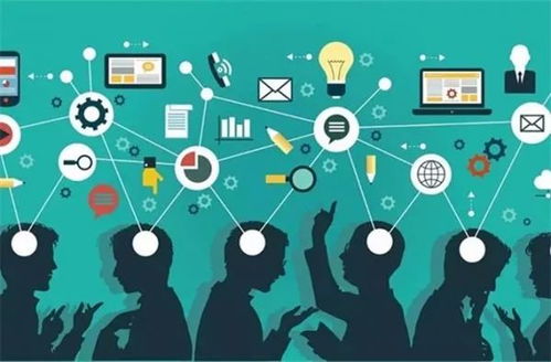 互聯(lián)網(wǎng)營銷的本質(zhì) 裂變營銷與工業(yè)互聯(lián)網(wǎng)數(shù)據(jù)服務(wù)的融合